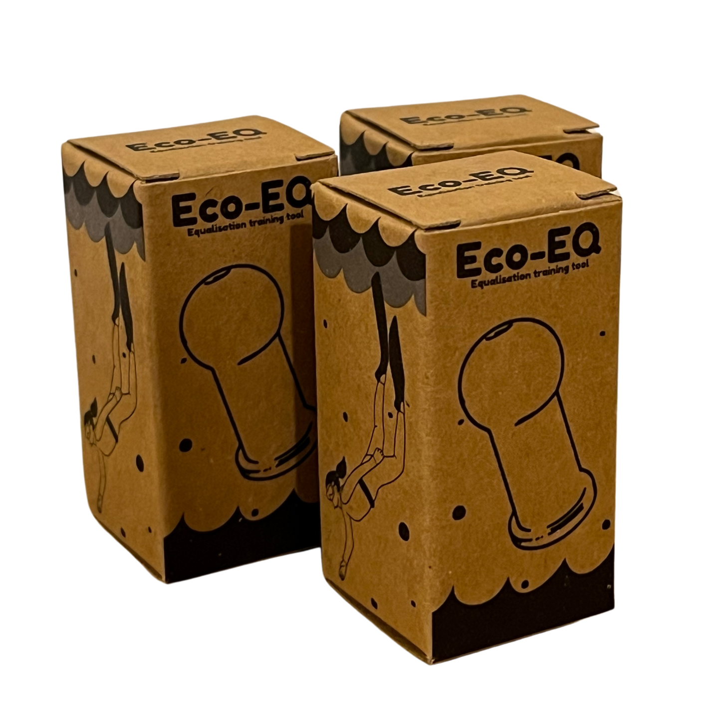 Eco-EQ tool